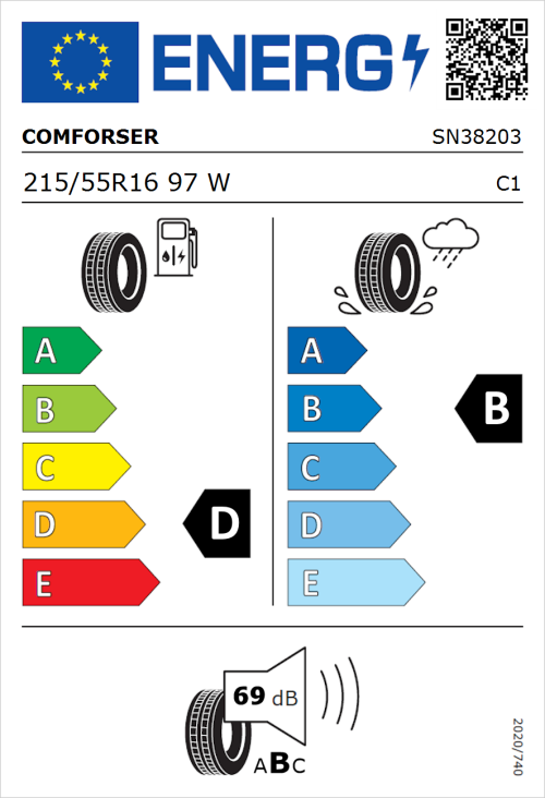 Tyre Label for Comforser CF710 215/55R16 97W